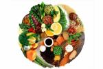 Best foods, Energy food, best foods to enhance energy, Best foods