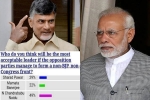 Andhra Politics, Best CM India, is chandra babu naidu only source to replace modi, Bifurcation