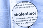 Six Symptoms of High Cholesterol