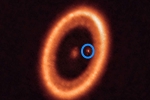 new planet, Astronomers news, astronomers spotted a distant planet that is making its own moon, Gravity