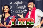 LKG posters, RJ Balaji, lkg tamil movie, Priya anand